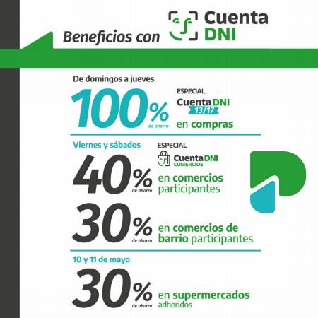Ofertas de Bancos y Seguros en General Pacheco | Beneficios del mes de Banco Provincia | 3/5/2022 - 31/5/2022