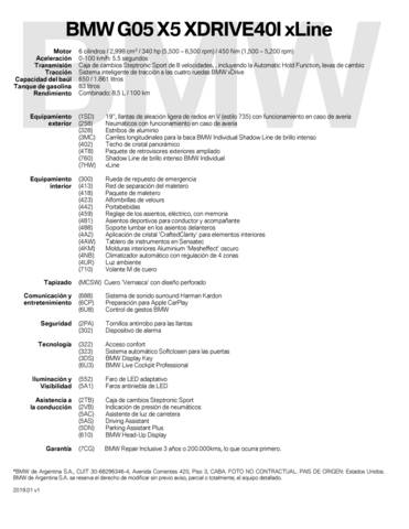 Catálogo BMW | BMW X5. | 1/10/2021 - 1/10/2022
