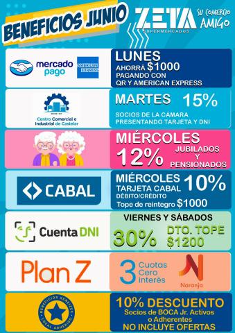 Catálogo Supermercados Zeta en Buenos Aires | Beneficios del mes | 6/6/2022 - 30/6/2022