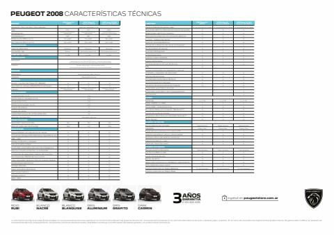 Catálogo Peugeot | SUV 2008 | 10/6/2022 - 10/6/2023