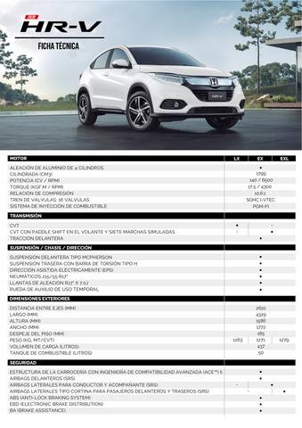 Catálogo Honda | Honda HR-V 2020 | 7/10/2021 - 7/10/2022