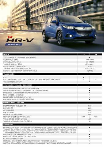 Ofertas de Autos, Motos y Repuestos en Caseros | Honda HR-V 2021 de Honda | 7/10/2021 - 7/10/2022