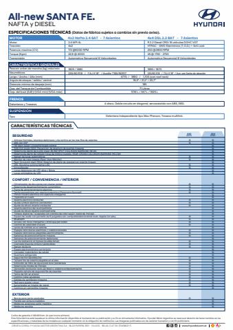 Catálogo Hyundai | Hyundai SANTA FE | 7/4/2022 - 31/1/2023