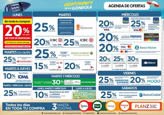 Catálogo Supermercados Toledo en Mar del Plata | ofertas Supermercados Toledo | 3/1/2023 - 28/2/2023