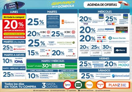 Catálogo Supermercados Toledo en Necochea | ofertas Supermercados Toledo | 3/1/2023 - 28/2/2023