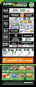 Ofertas de Hiper-Supermercados en San Miguel de Tucumán | JUMB%FERTAS - SALTA Y TUCUMÁN de Jumbo | 24/3/2023 - 28/3/2023