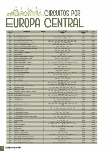 Catálogo Europamundo | Ofertas Europamundo | 23/6/2022 - 30/8/2022